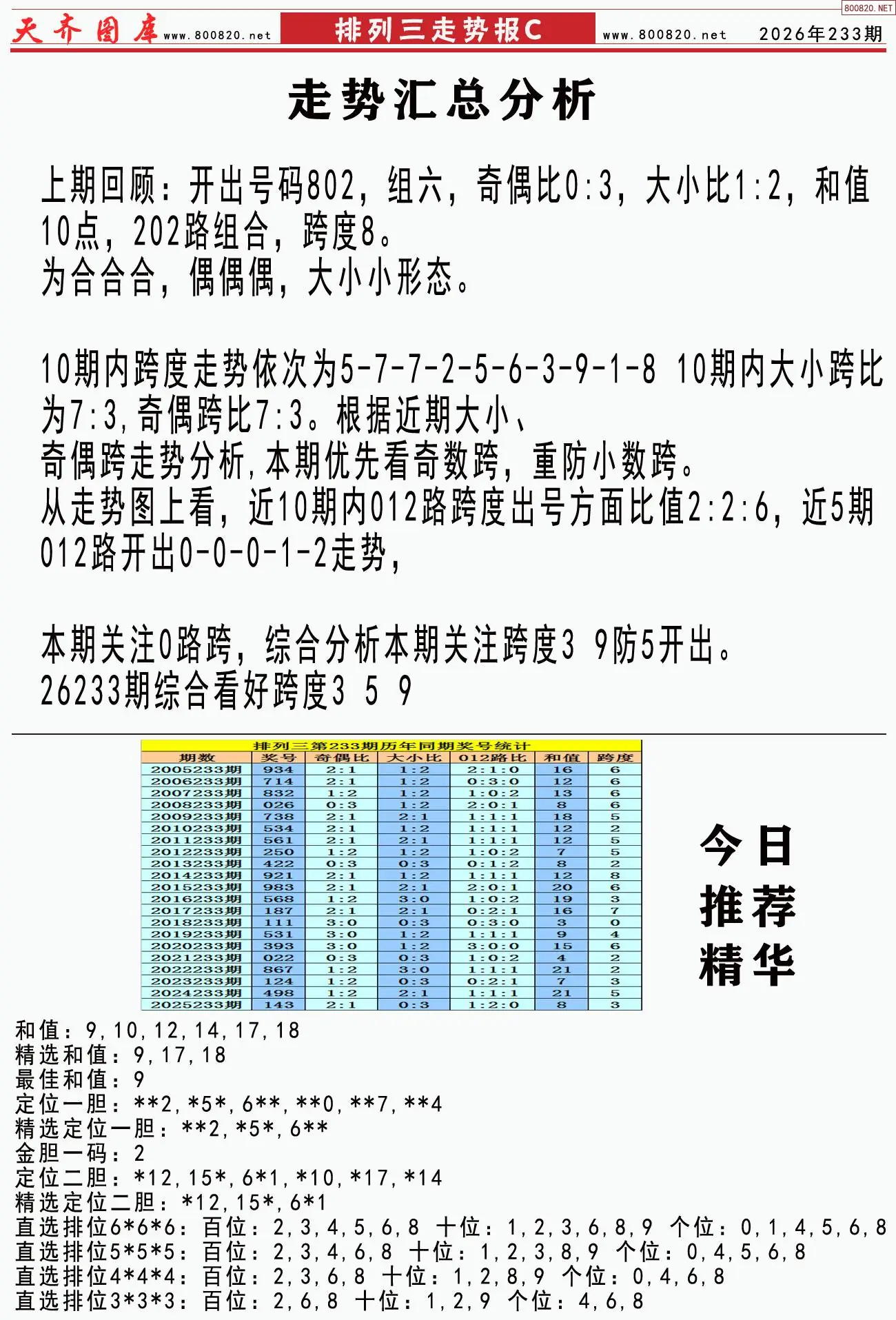 体彩排列三走势报C
