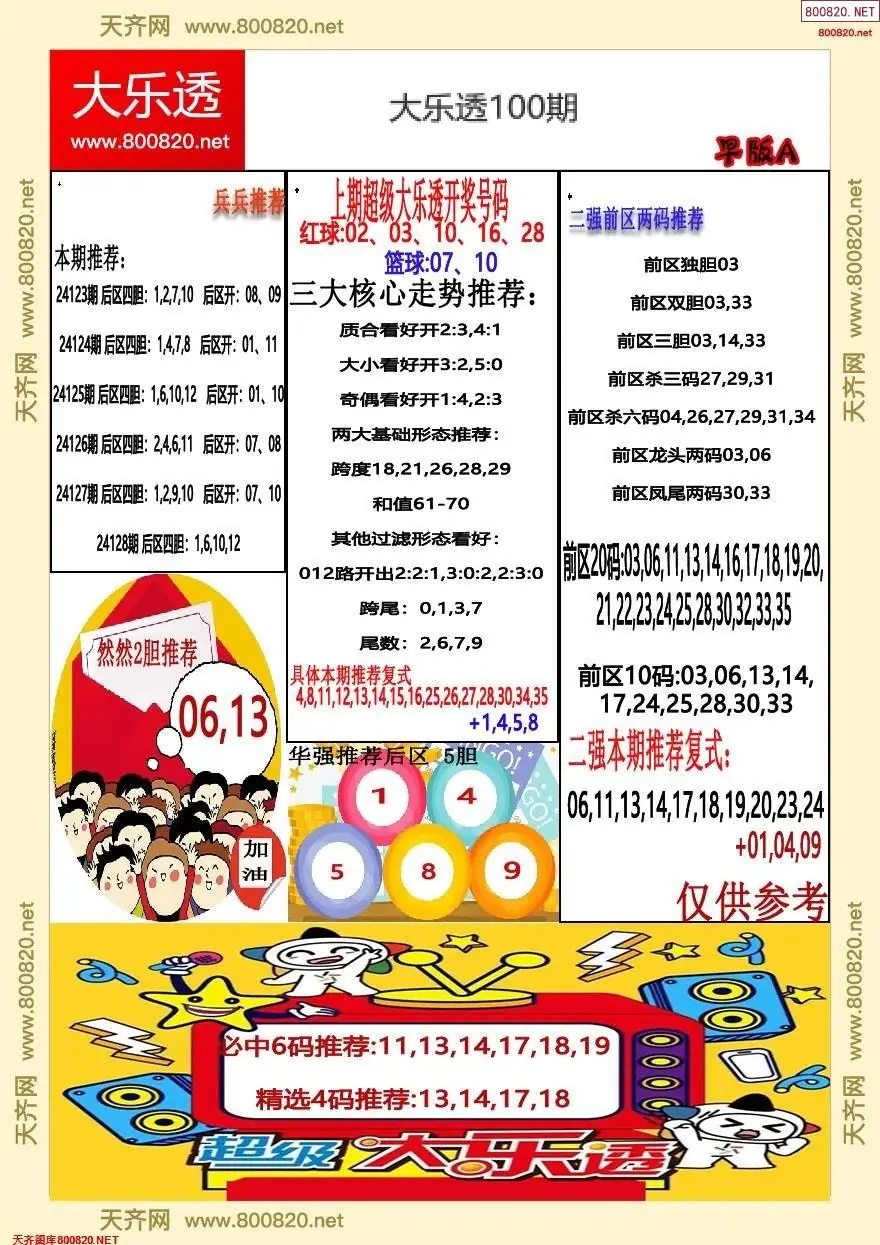 大乐透早报一版