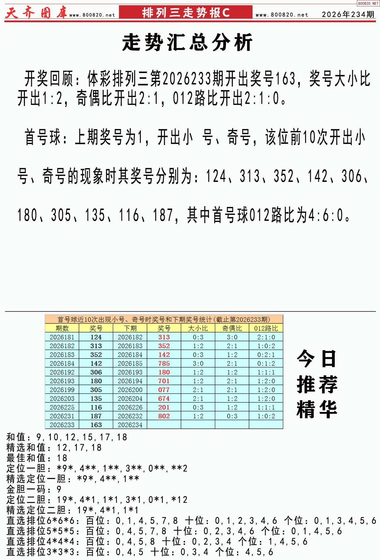体彩排列三走势报C