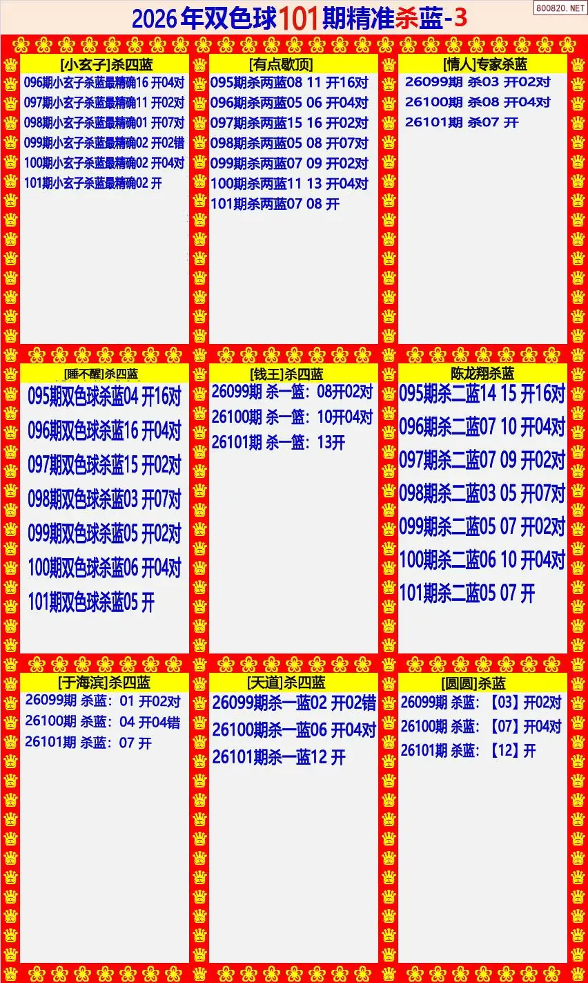 双色球精准杀蓝3版