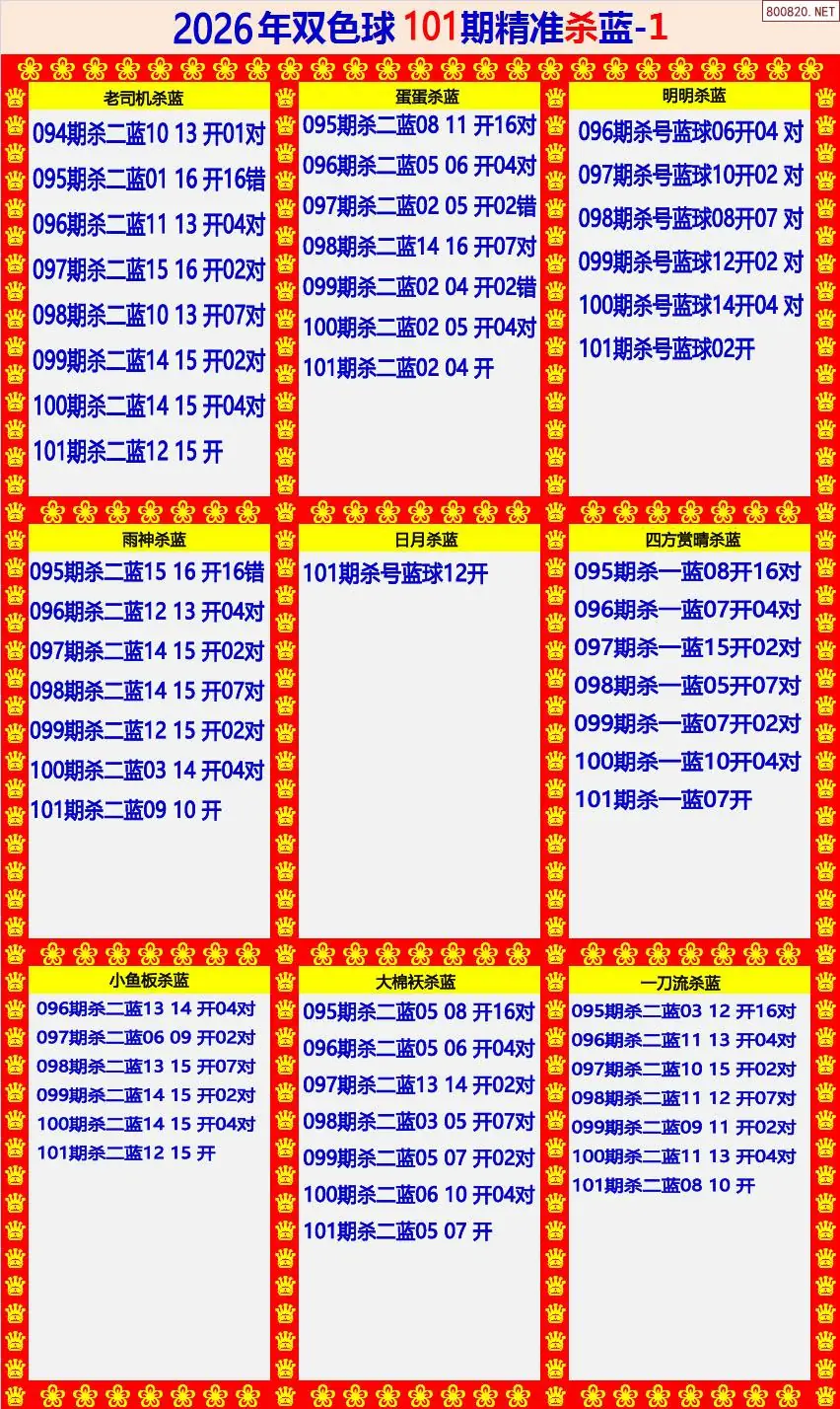 双色球精准杀蓝1版