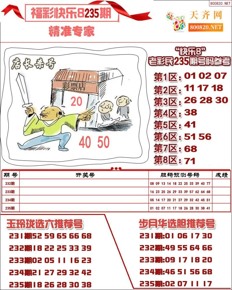 快乐8专家荐号
