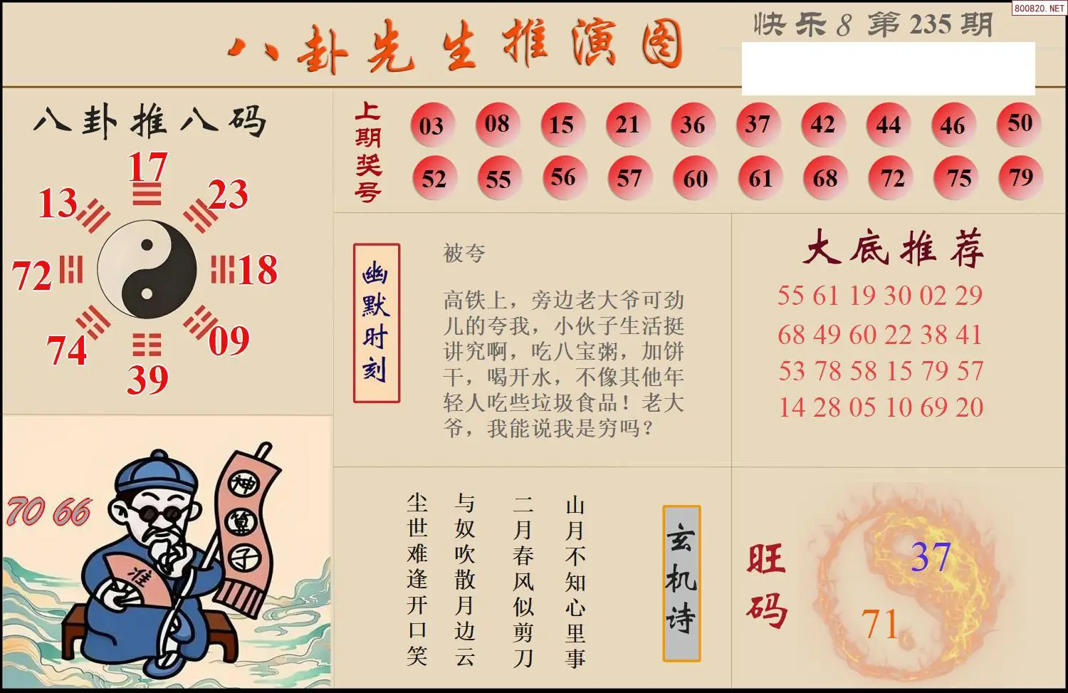 八卦推演图
