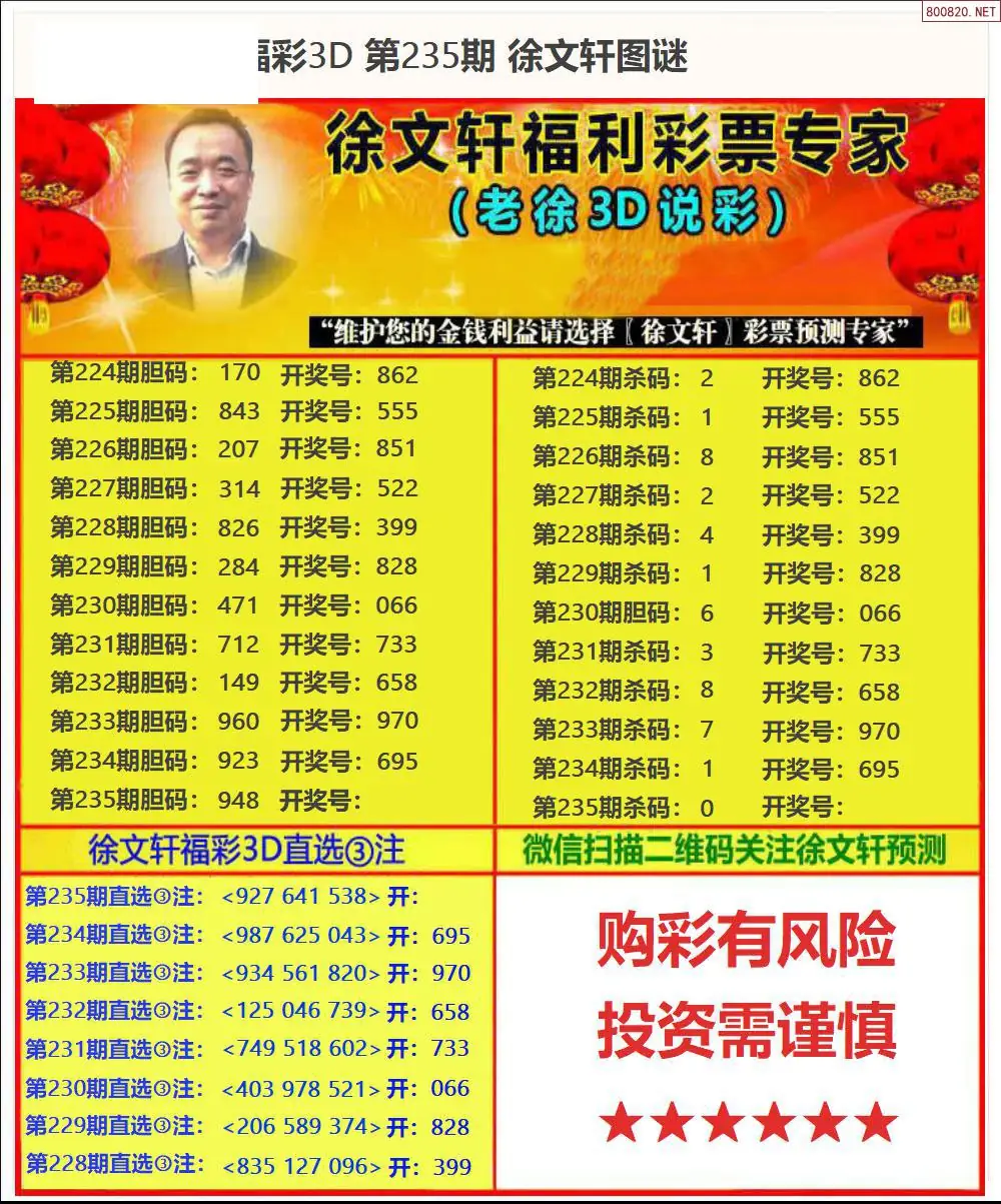 老徐3D说彩