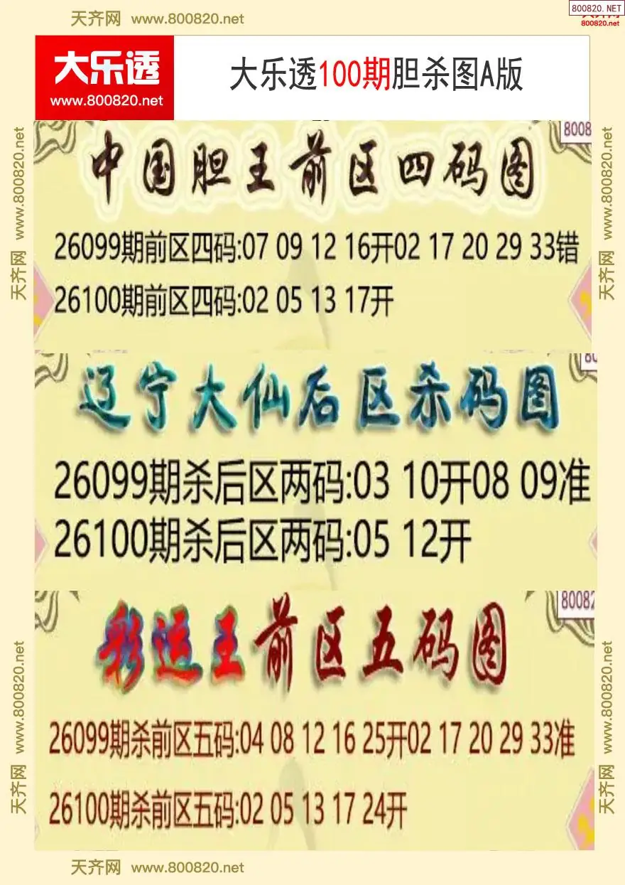 大乐透胆杀图A版