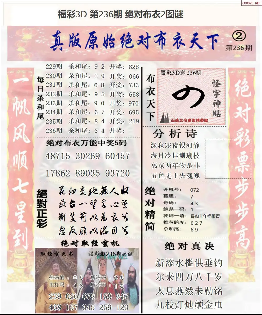 绝对布衣2
