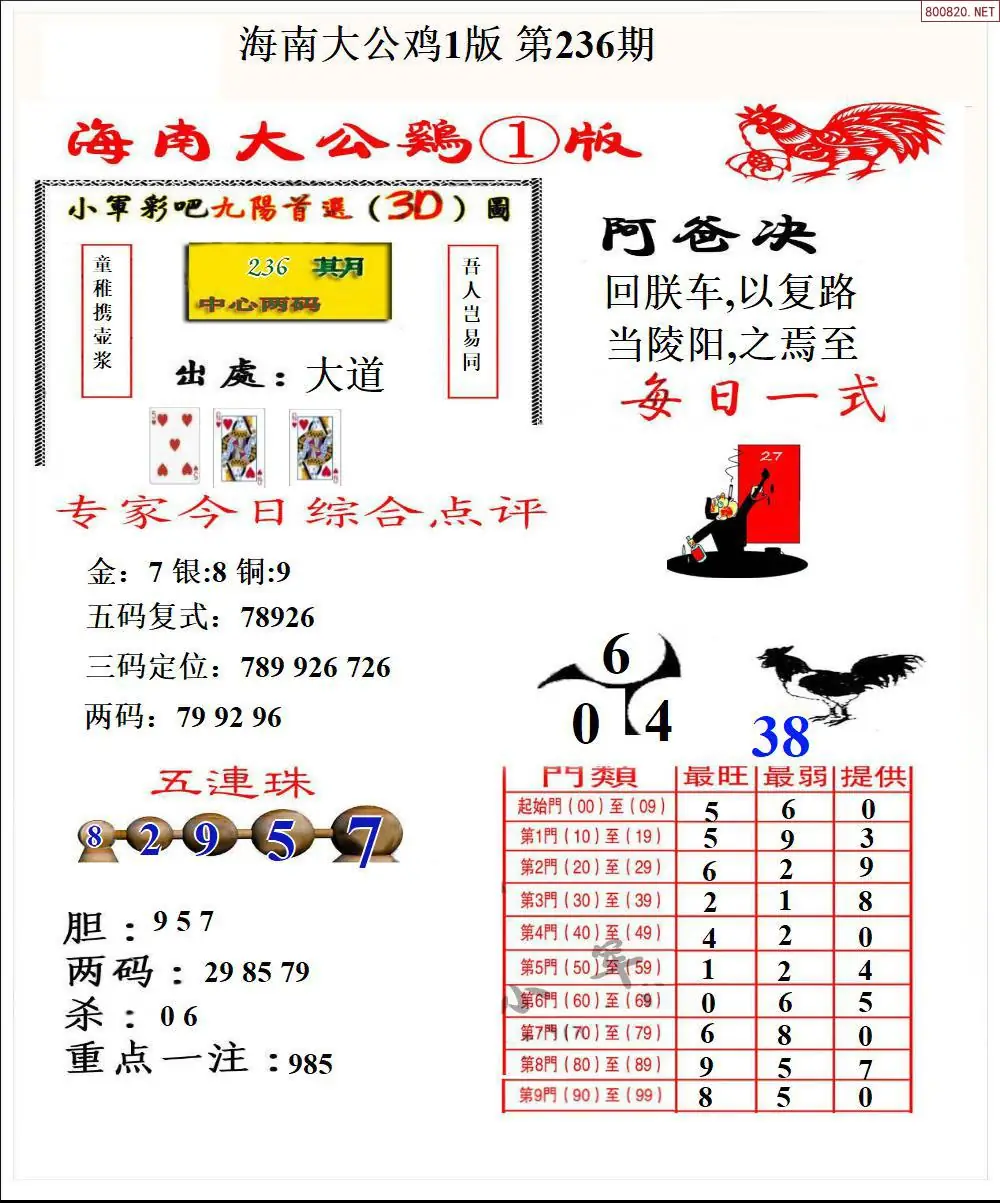 大公鸡1版