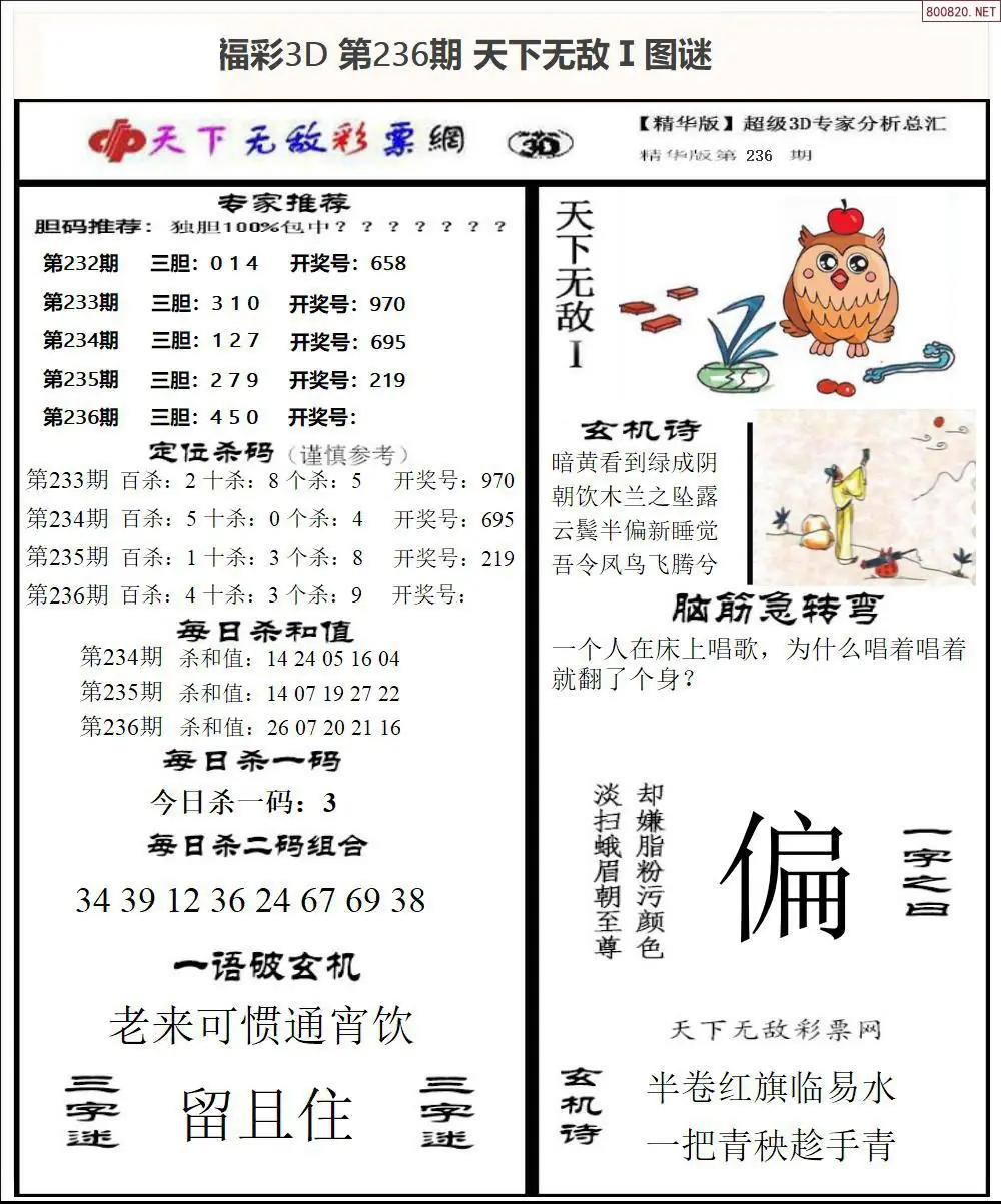 3D天下荐彩1