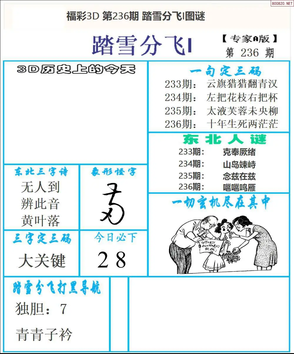 东北彩报1版