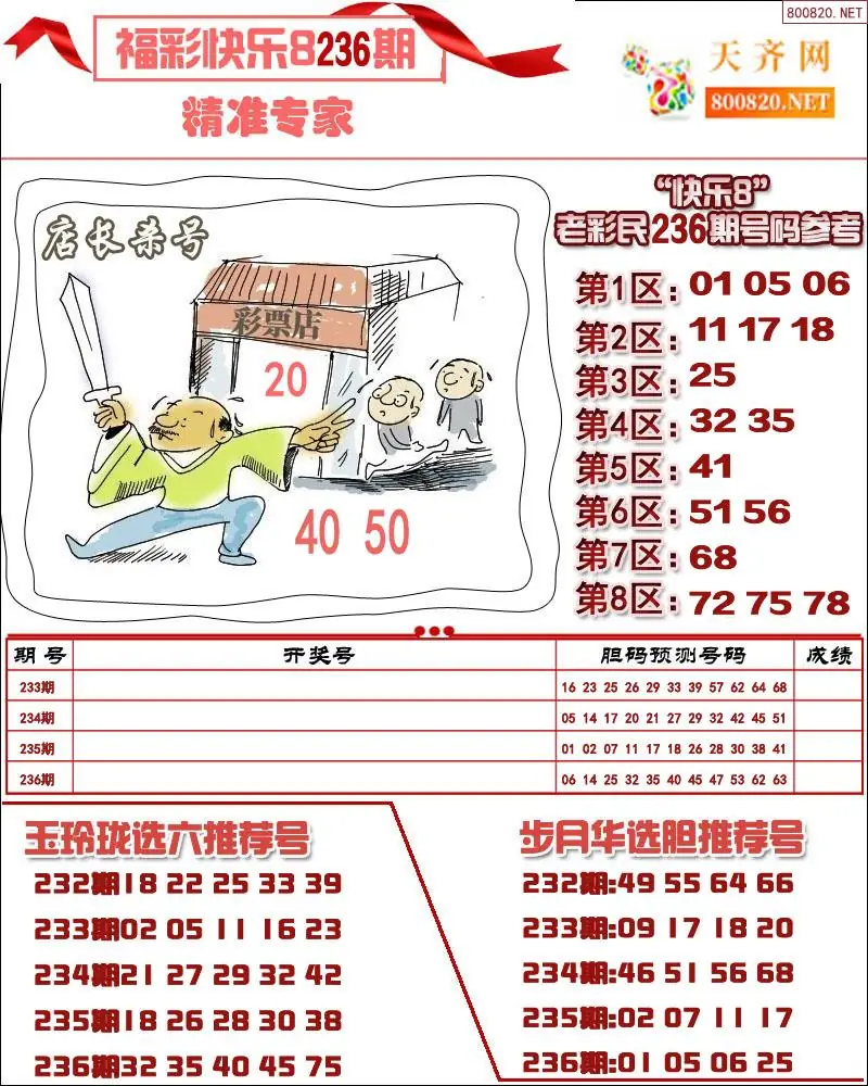 快乐8专家荐号