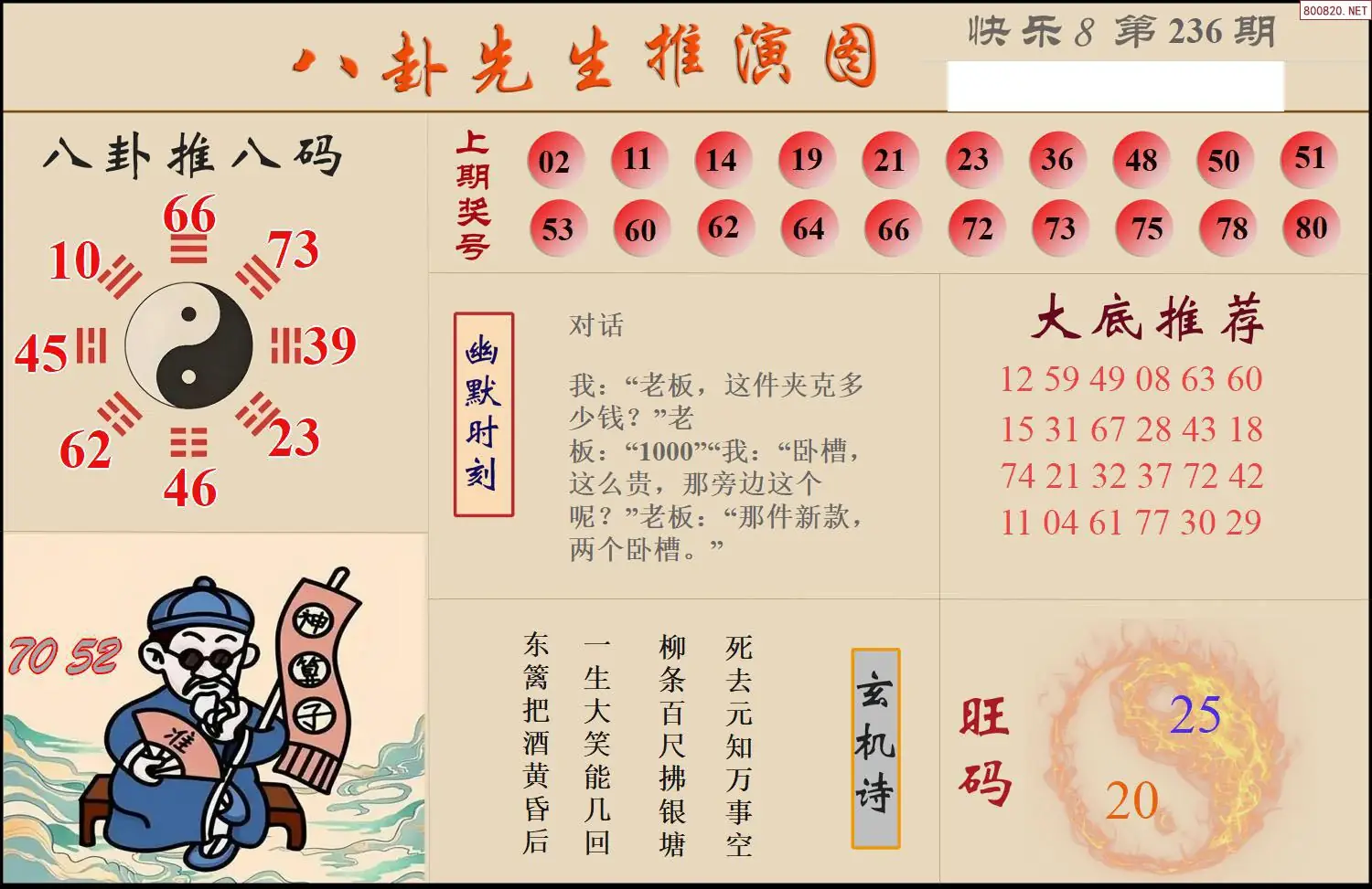 八卦推演图