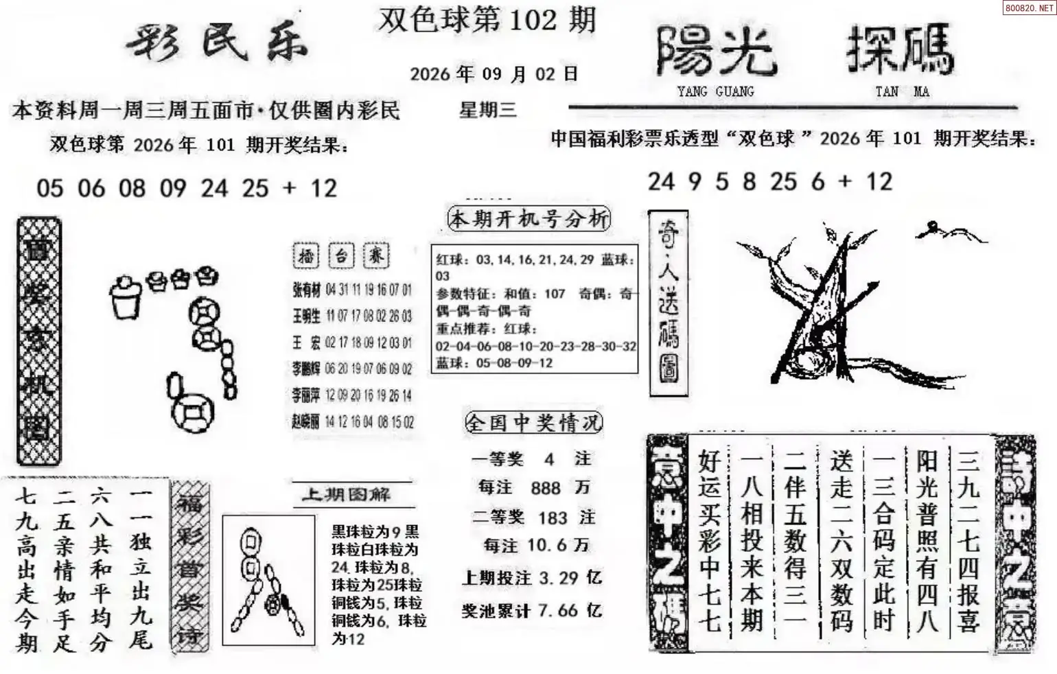 彩民乐+阳光探码图文版