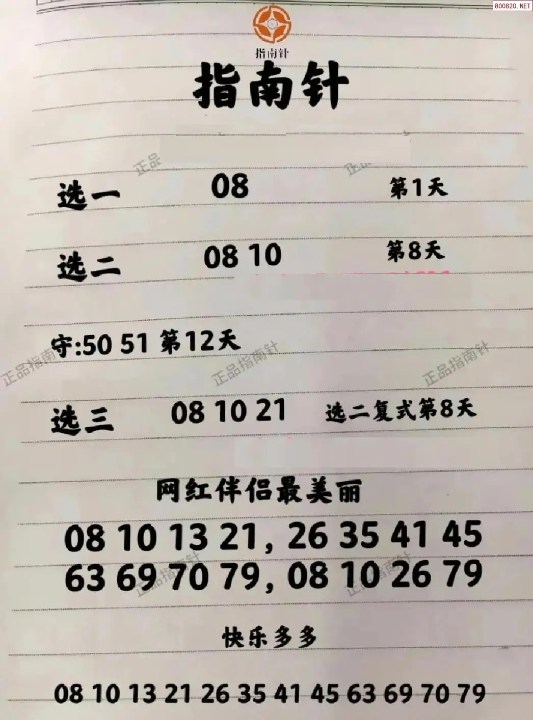 指南针分析