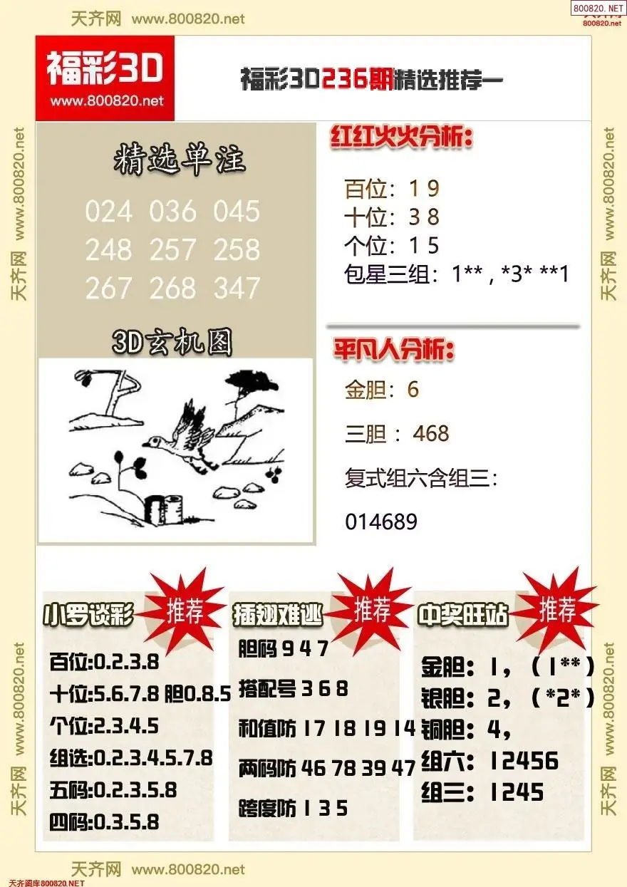 福彩3d精选推荐一