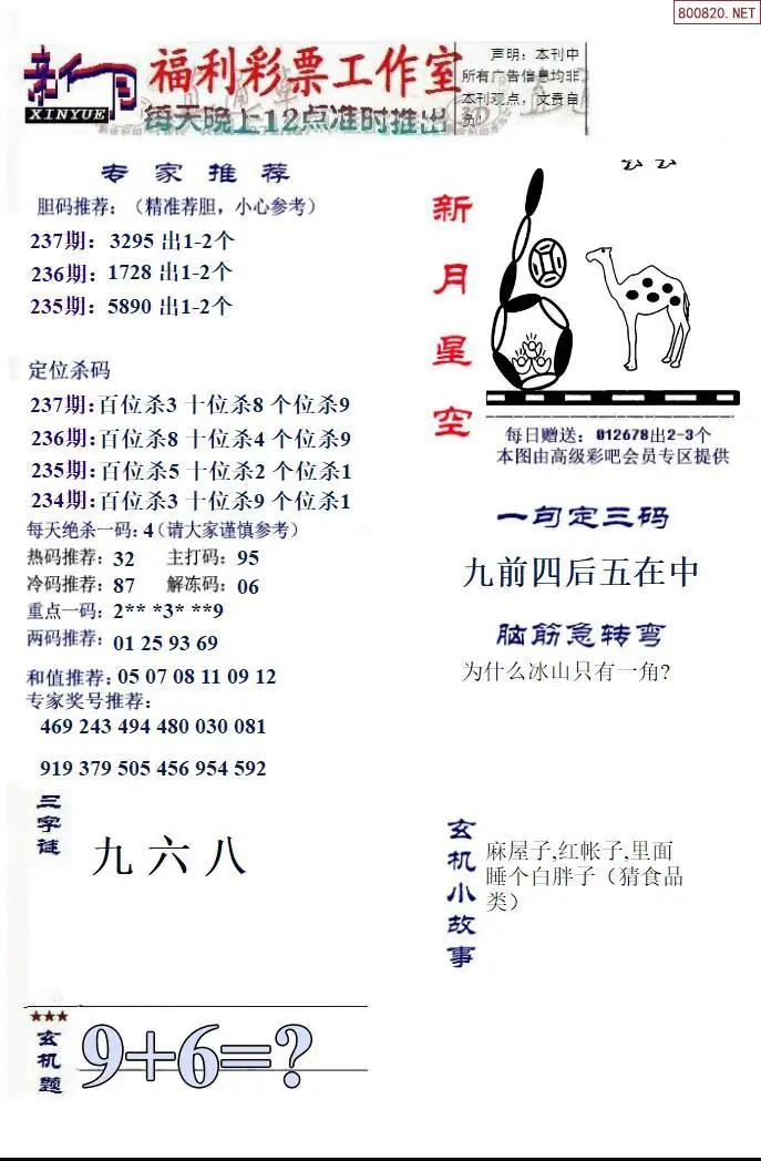 星空图