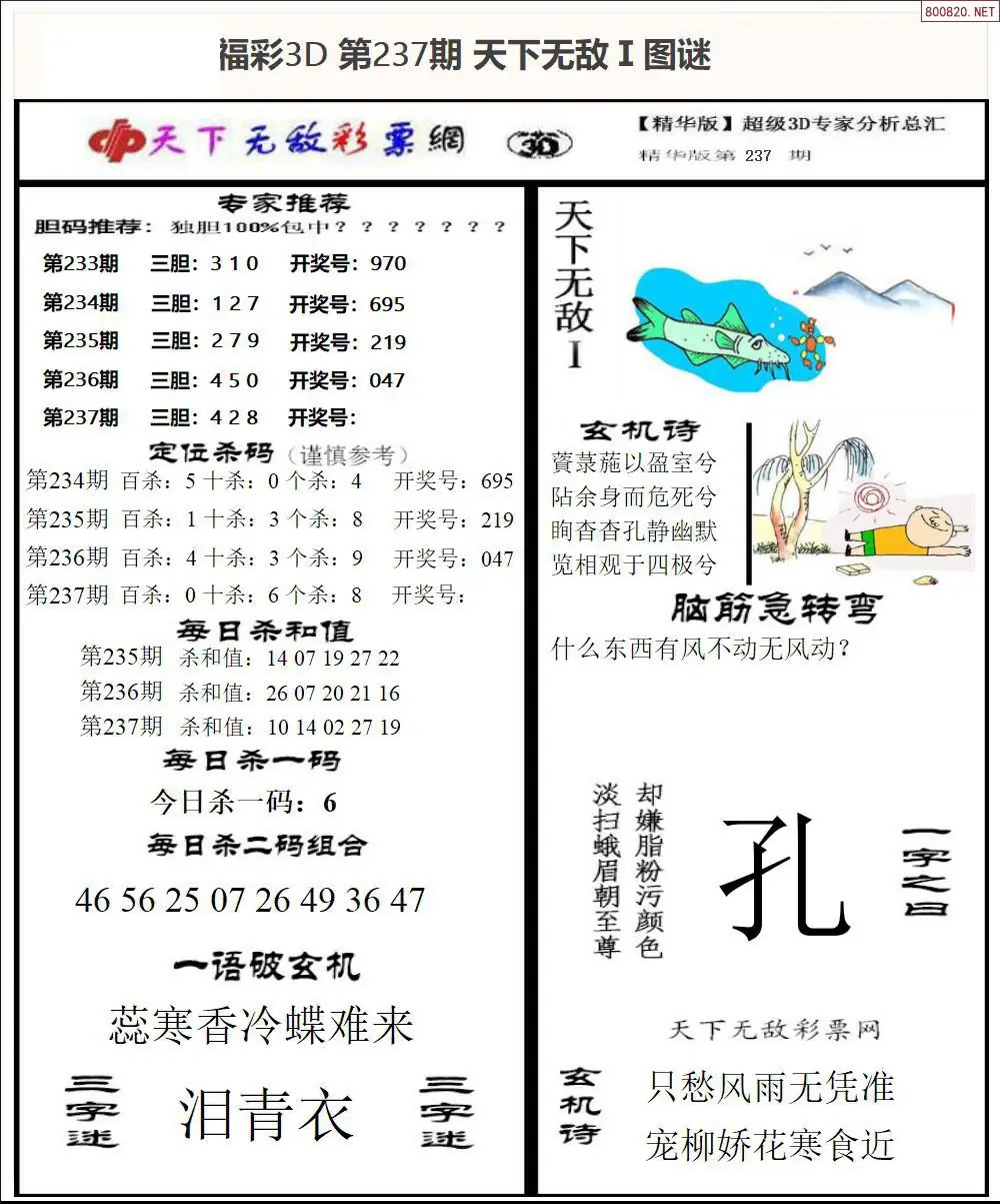 3D天下荐彩1