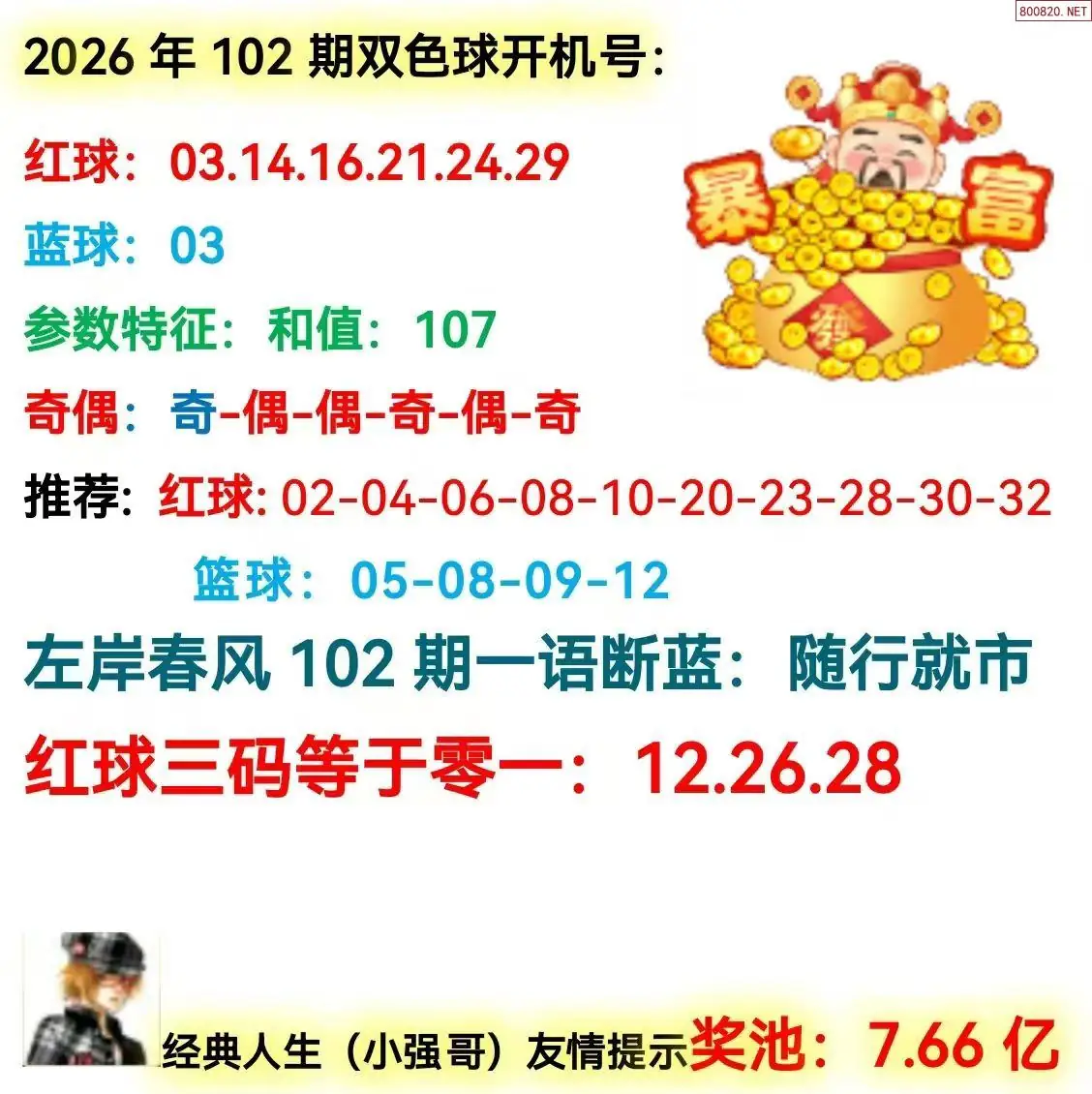 双色球开机号分析