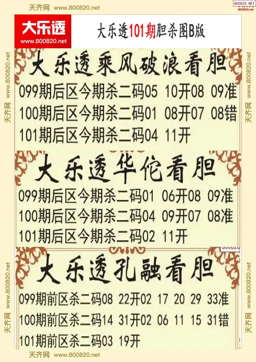 大乐透胆杀图B版