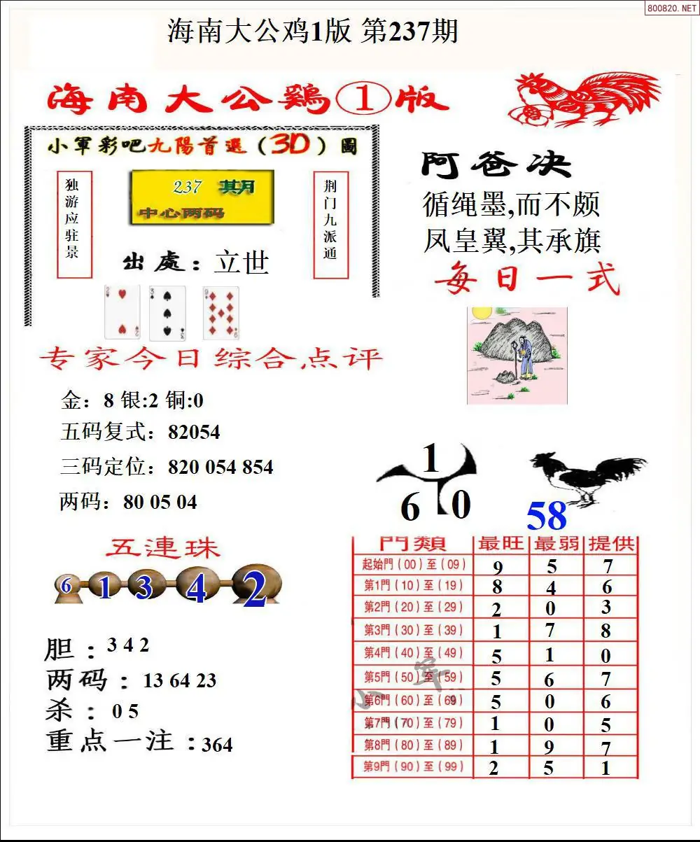 大公鸡1版
