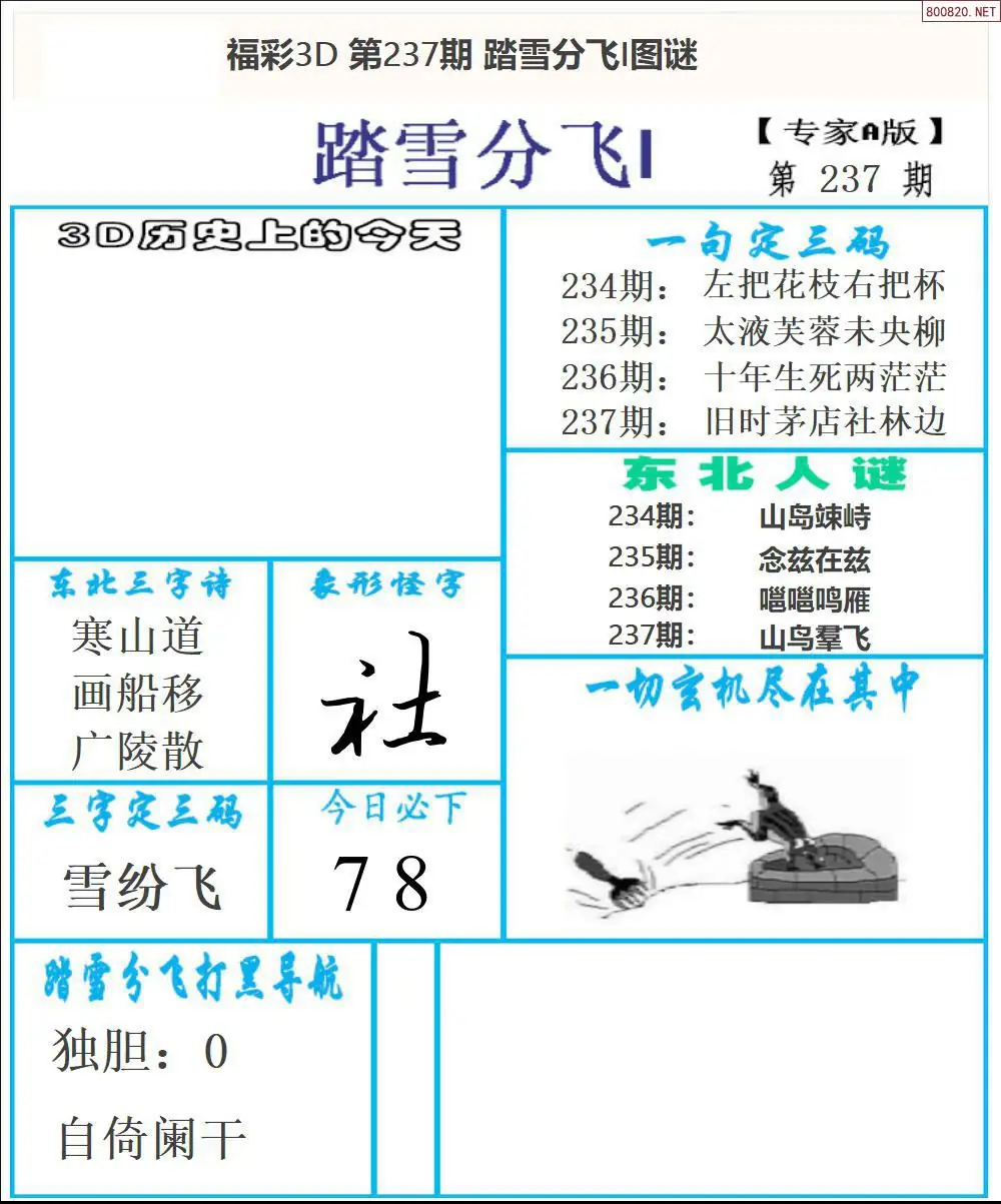 东北彩报1版