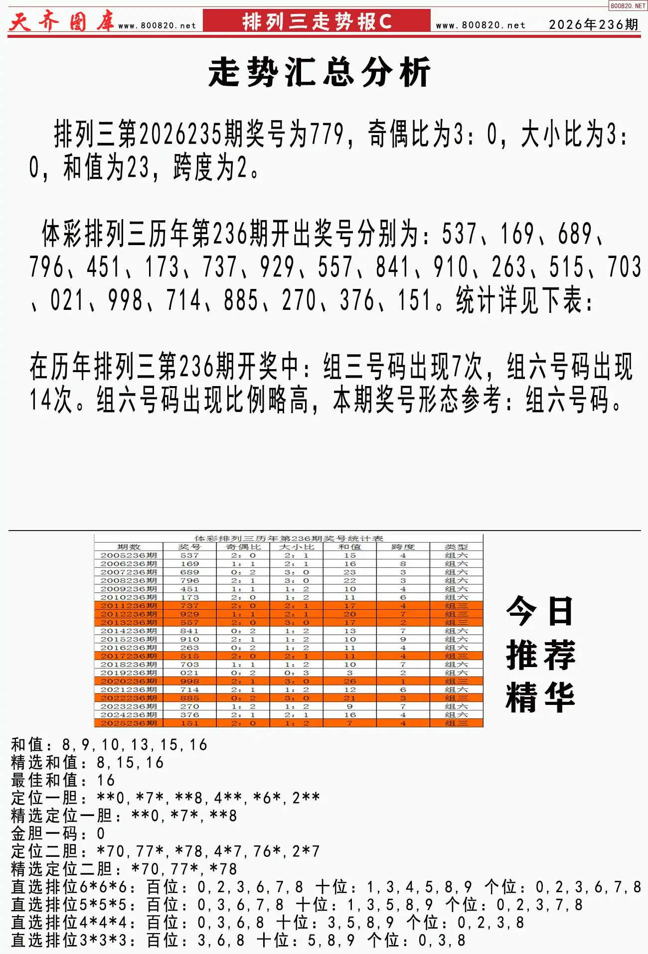 体彩排列三走势报C