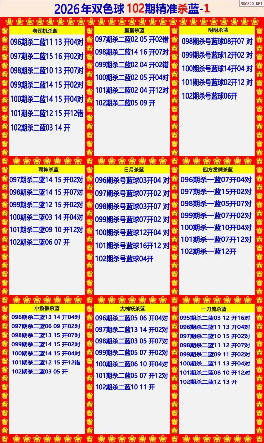 双色球精准杀蓝1版