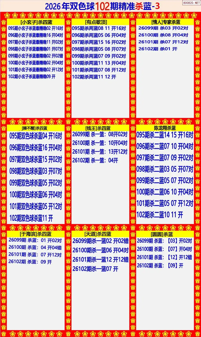 双色球精准杀蓝3版