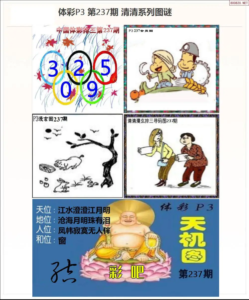 清清P3系列图