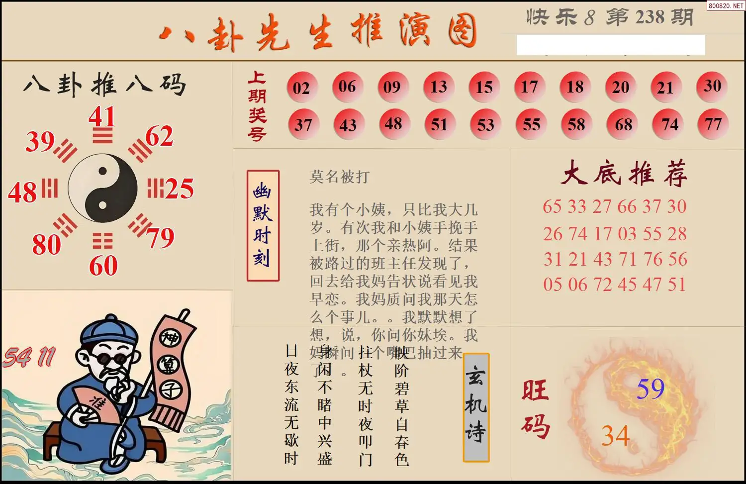 八卦推演图
