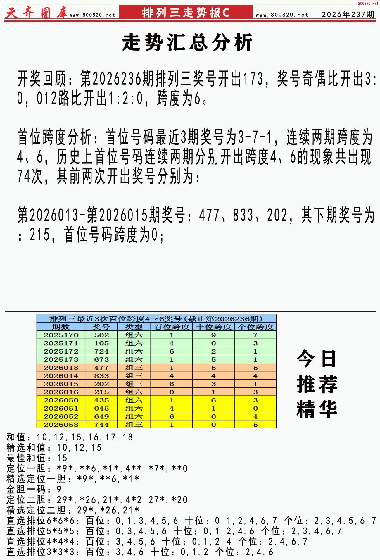 体彩排列三走势报C