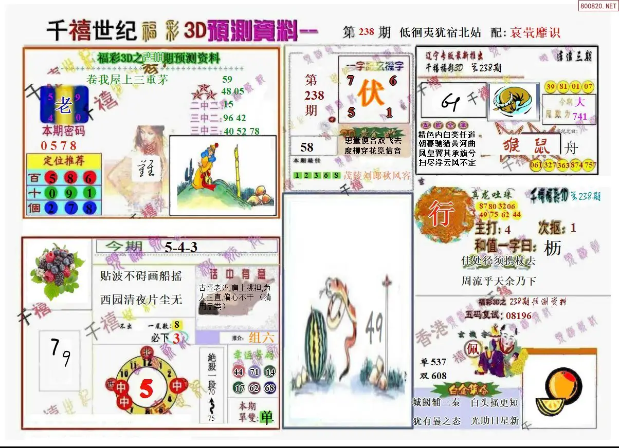 千禧世纪A版
