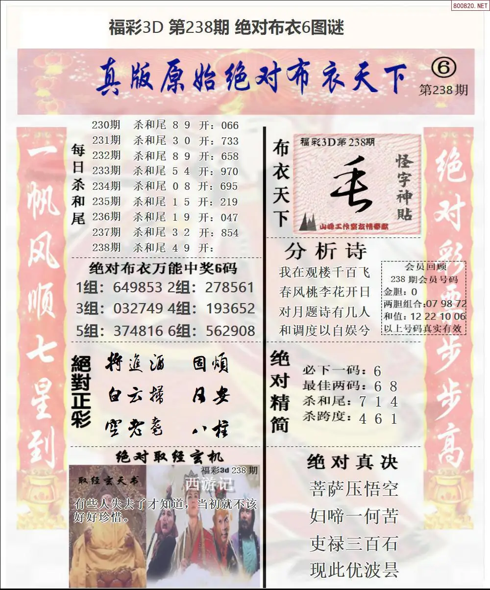 绝对布衣6