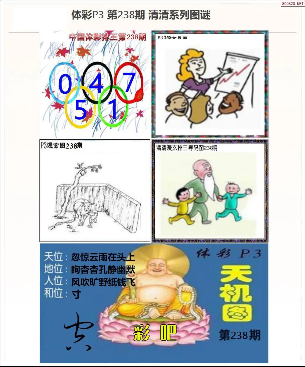 清清P3系列图