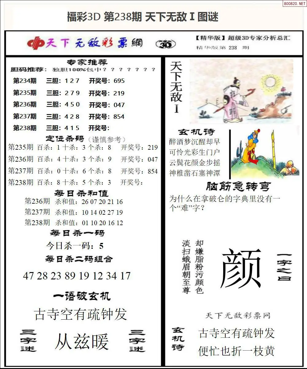 3D天下荐彩1