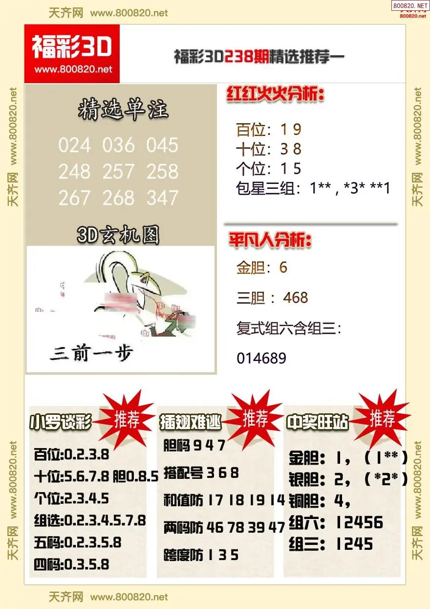 福彩3d精选推荐一