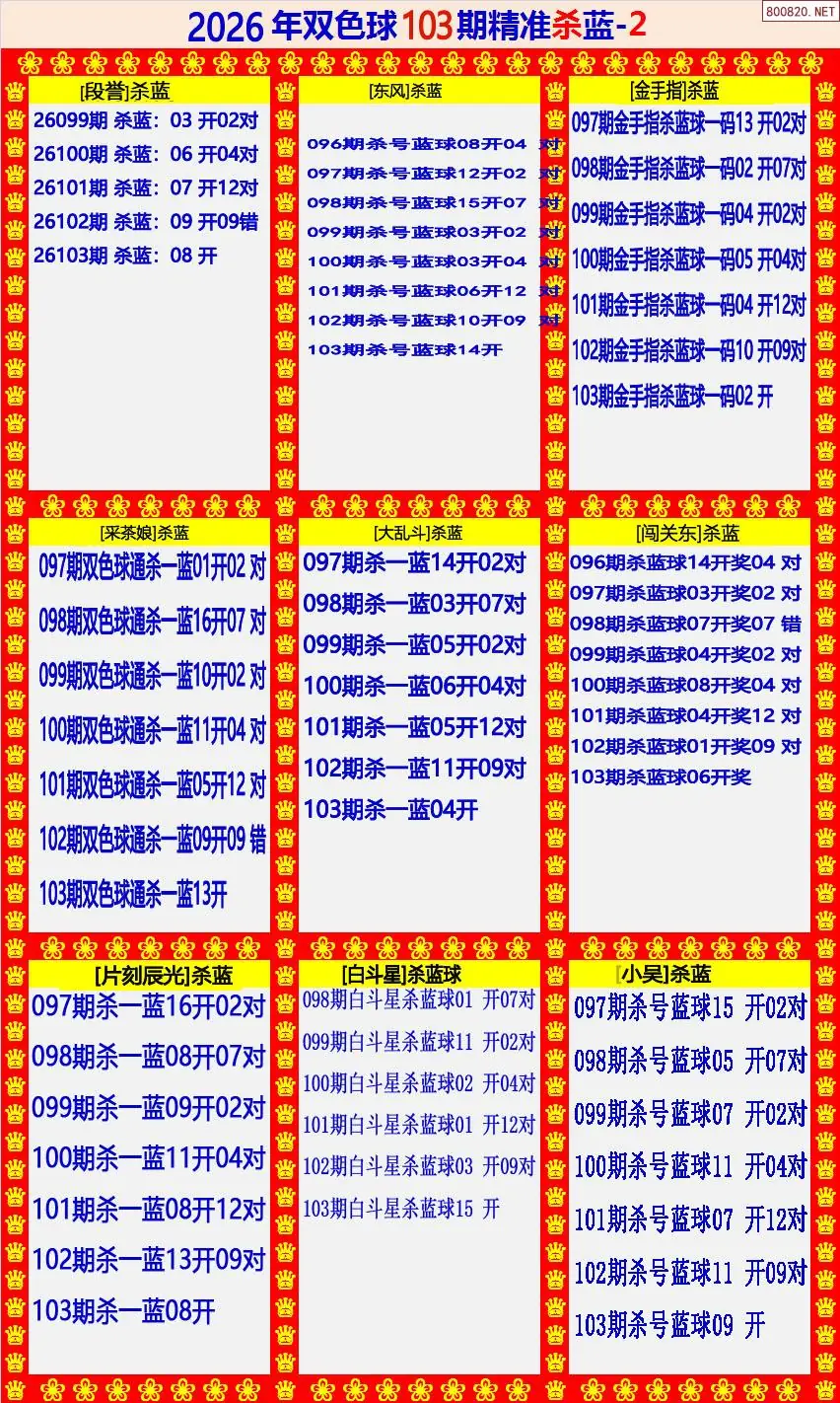 双色球精准杀蓝2版