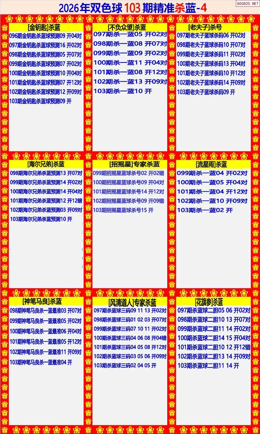 双色球精准杀蓝4版
