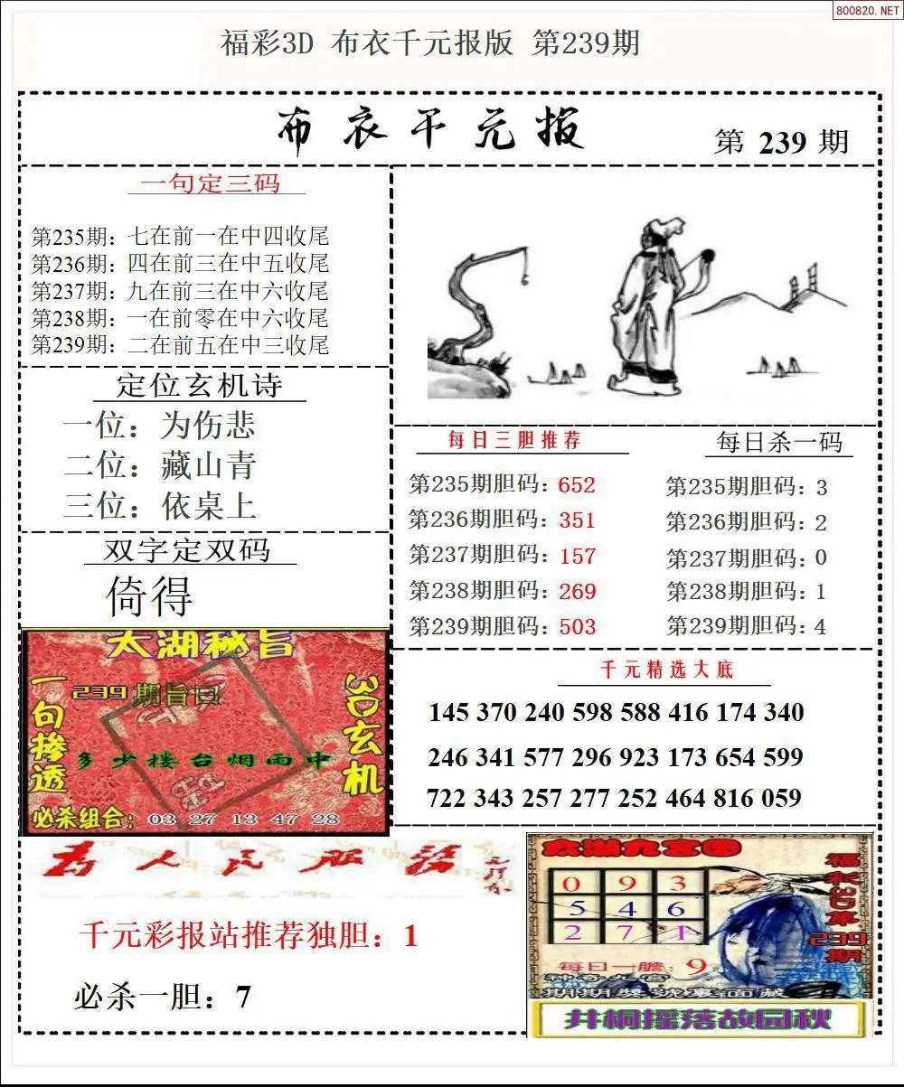 布衣千元报