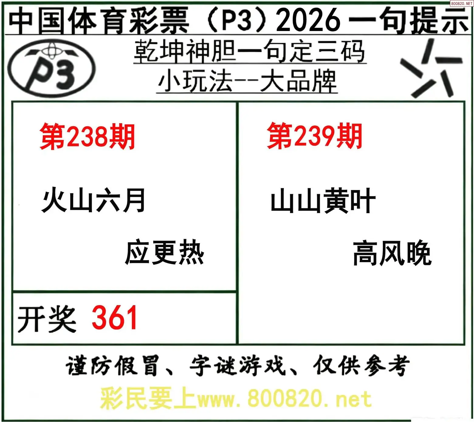乾坤一句定三码