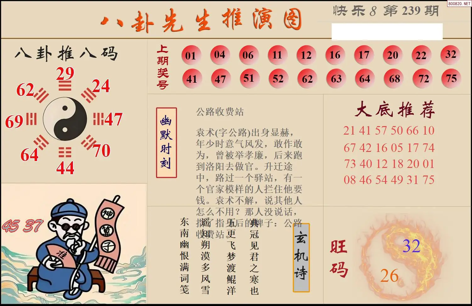 八卦推演图