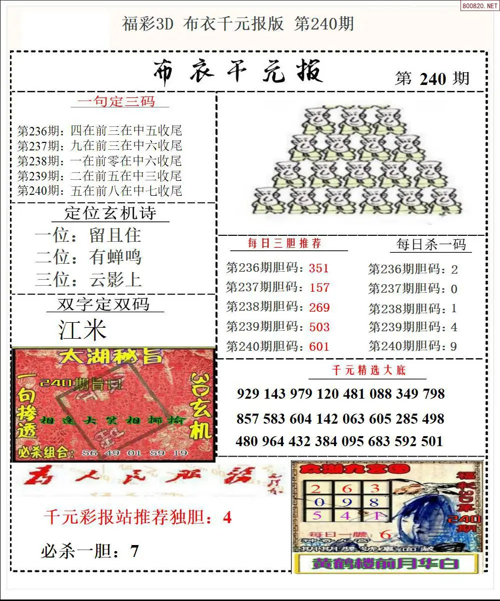 布衣千元报
