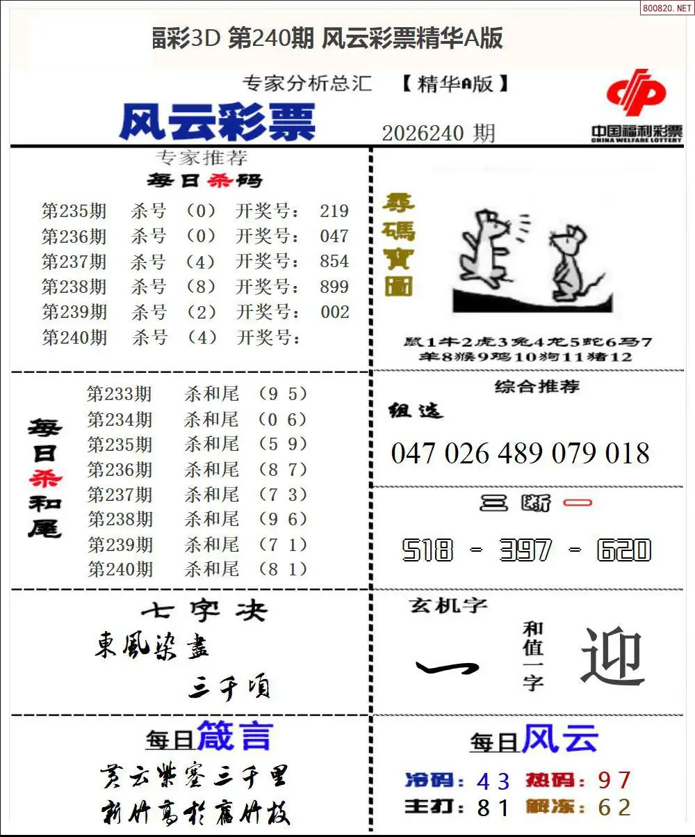 风云彩票精华A