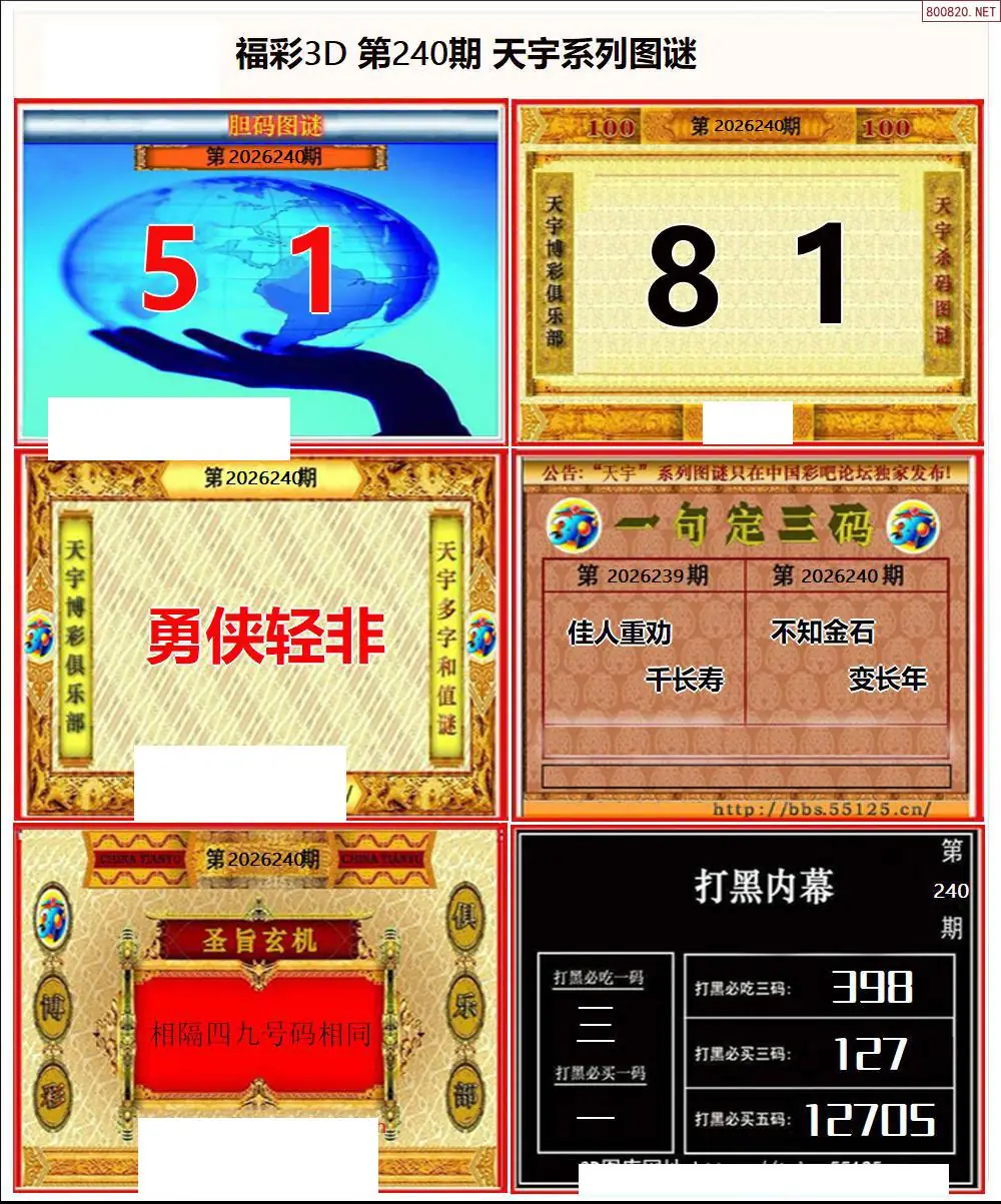 天宇全图打印版