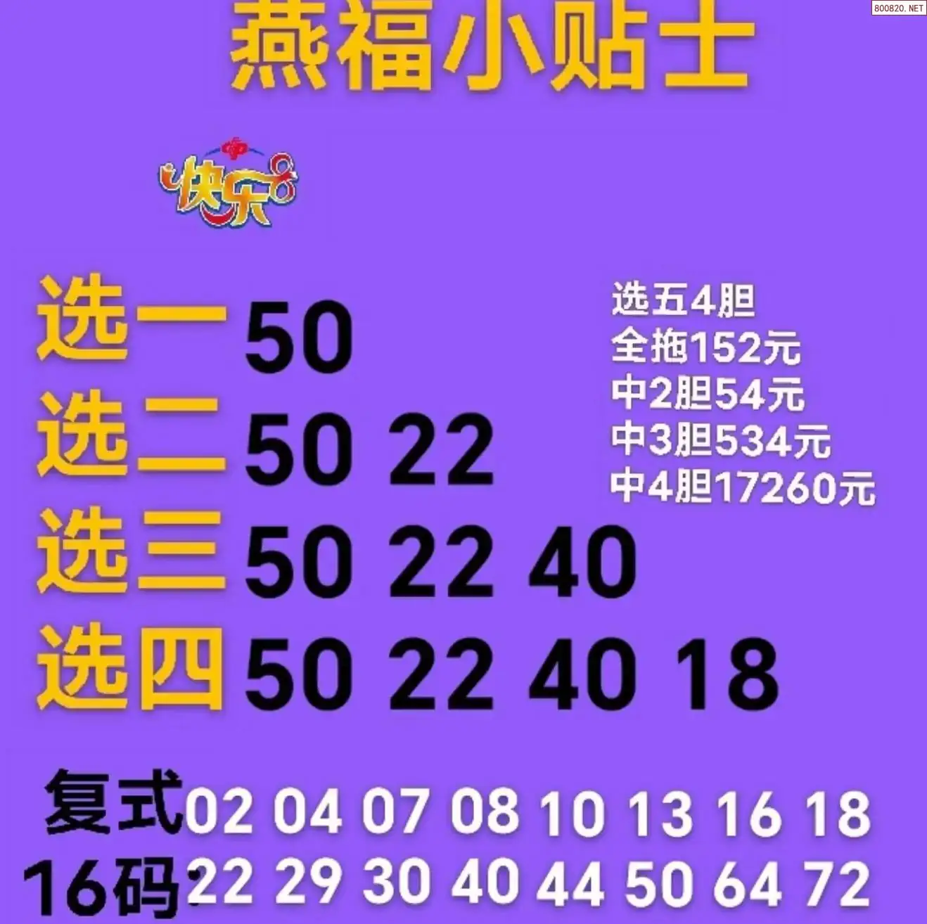 燕福小贴士