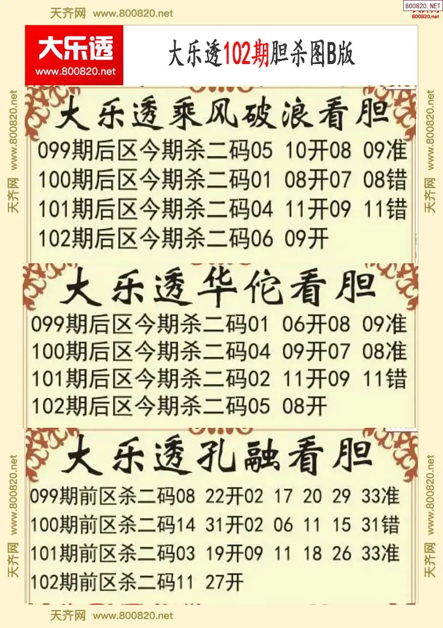 大乐透胆杀图B版
