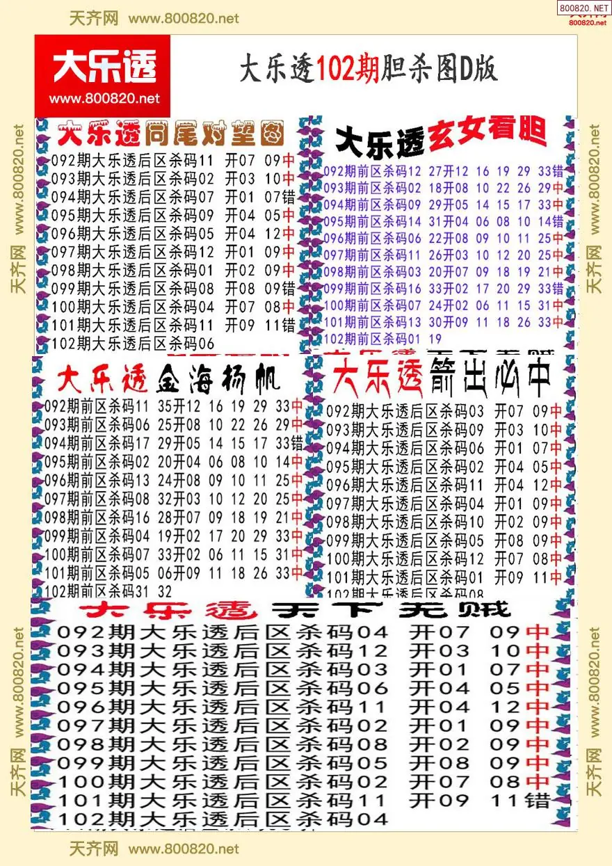 大乐透胆杀图D版