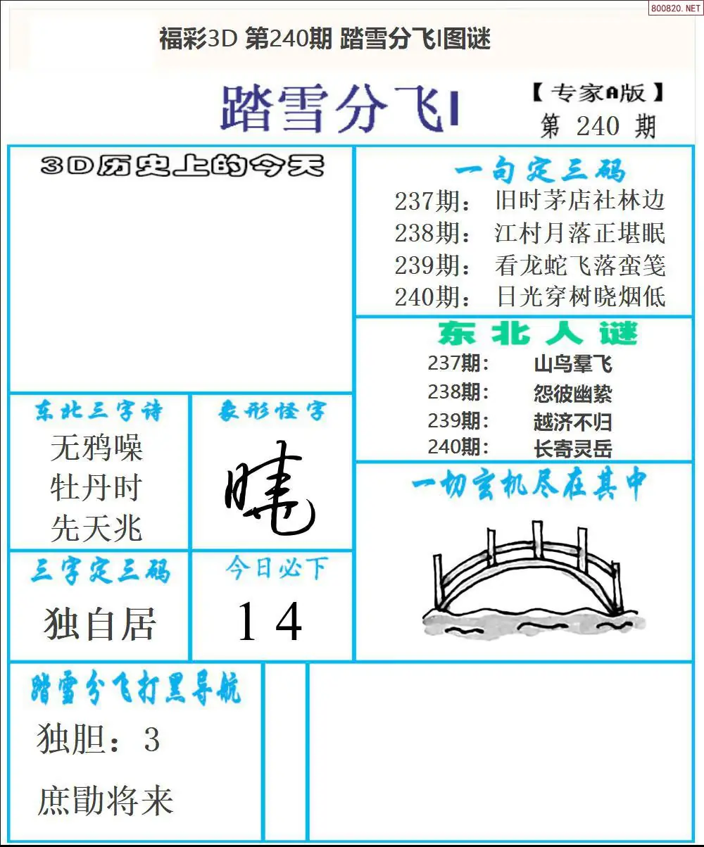 东北彩报1版