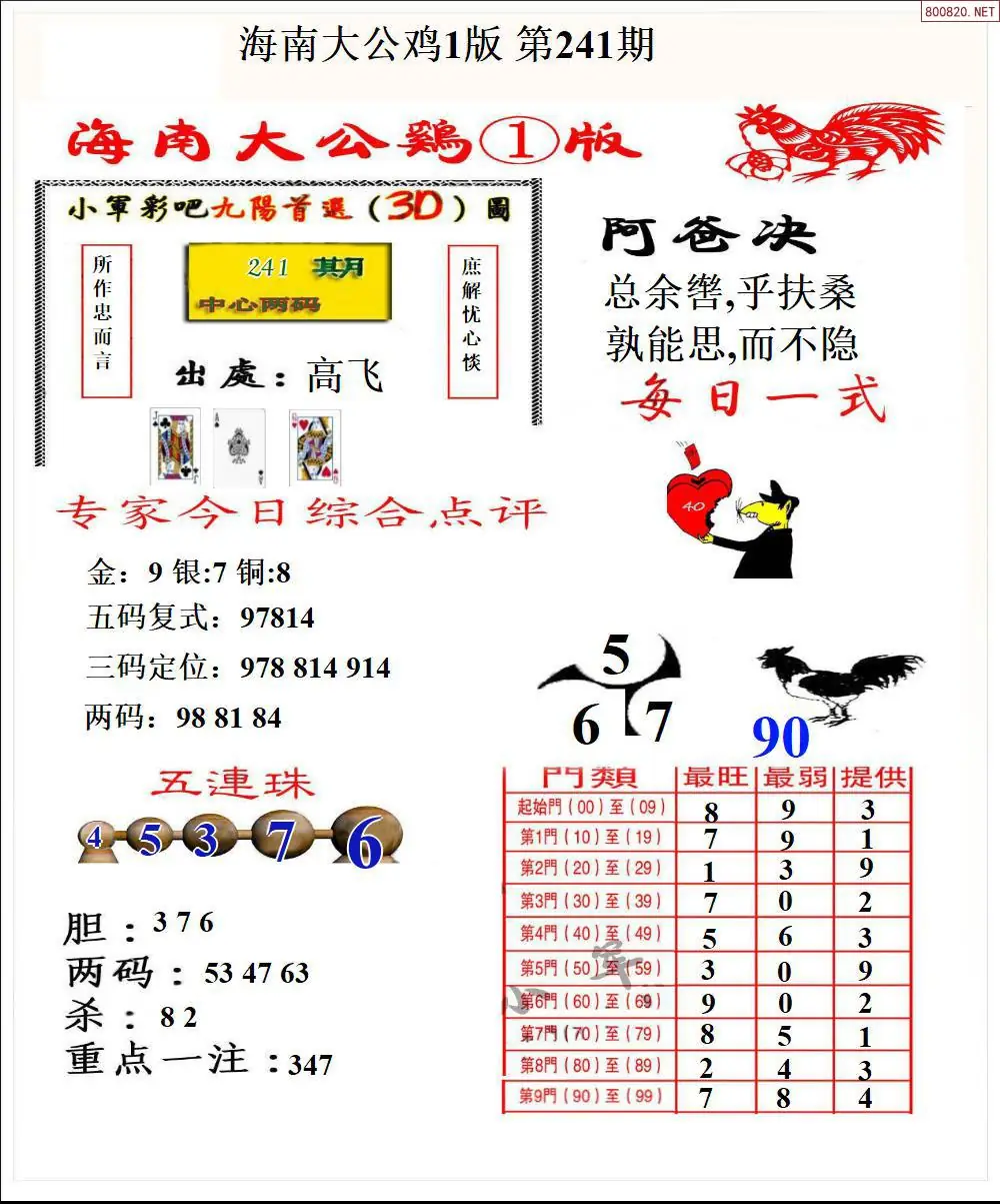 大公鸡1版