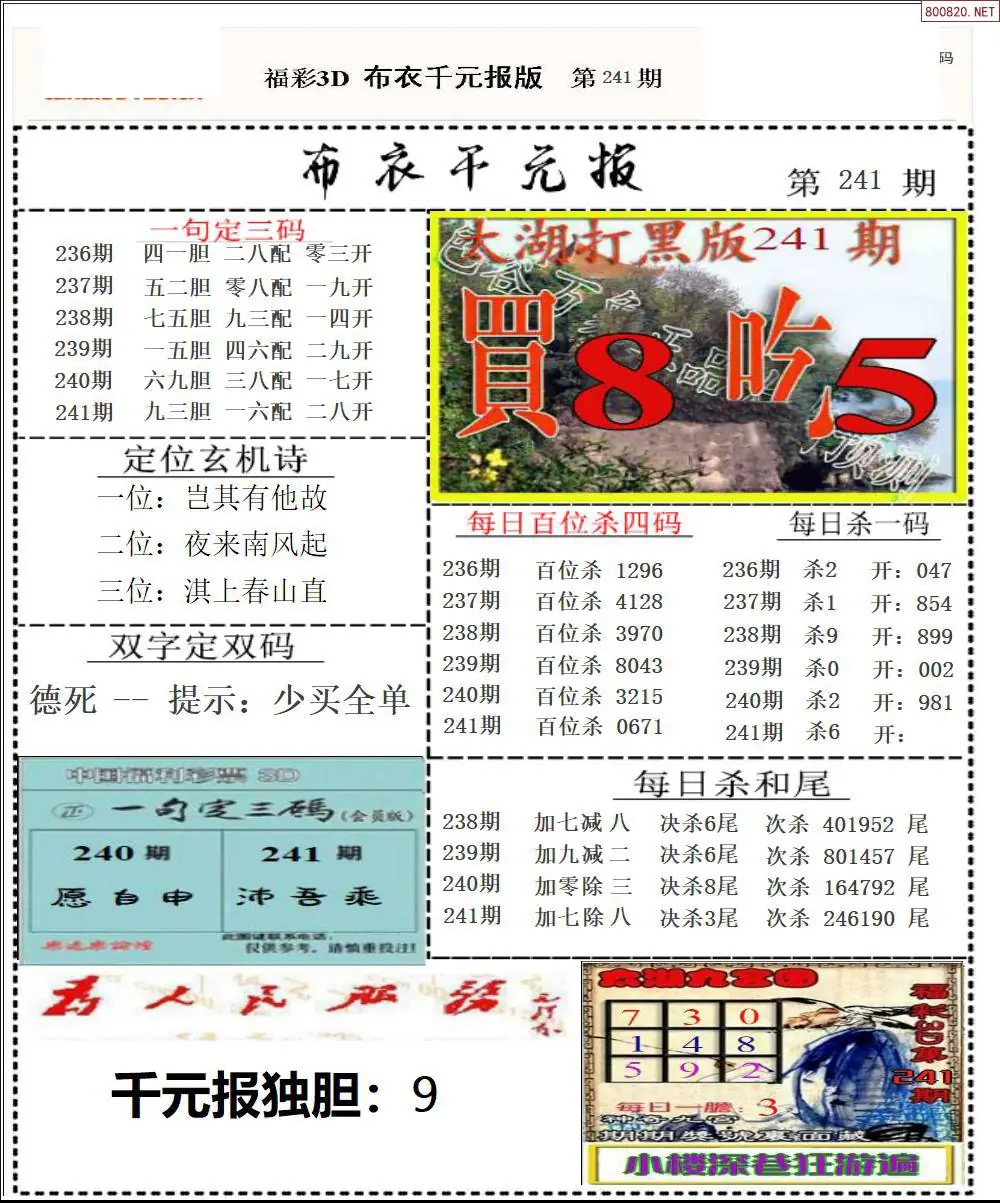 布衣千元报