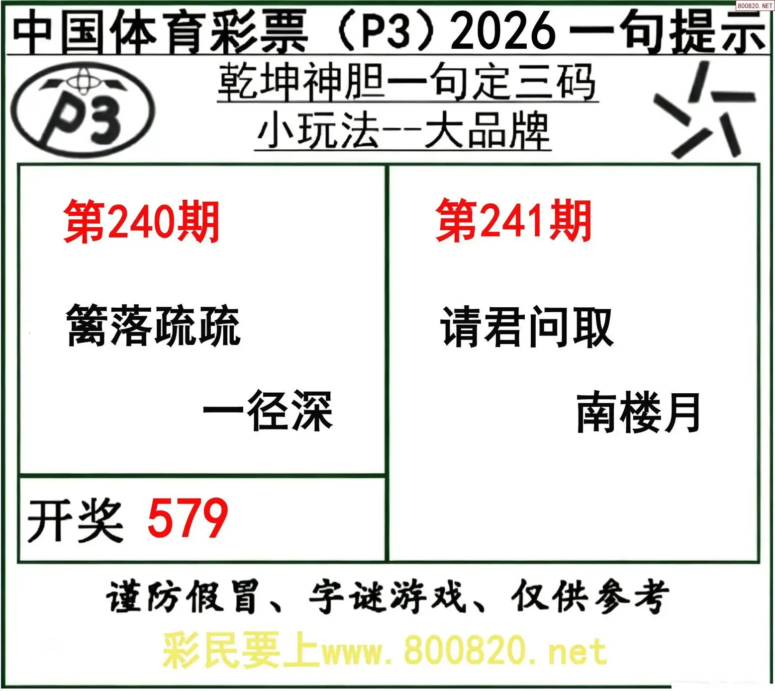 乾坤一句定三码